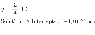 The y=(3x)/4+3 is X Intercepts: (-4,0),Y Intercepts: (0,3)